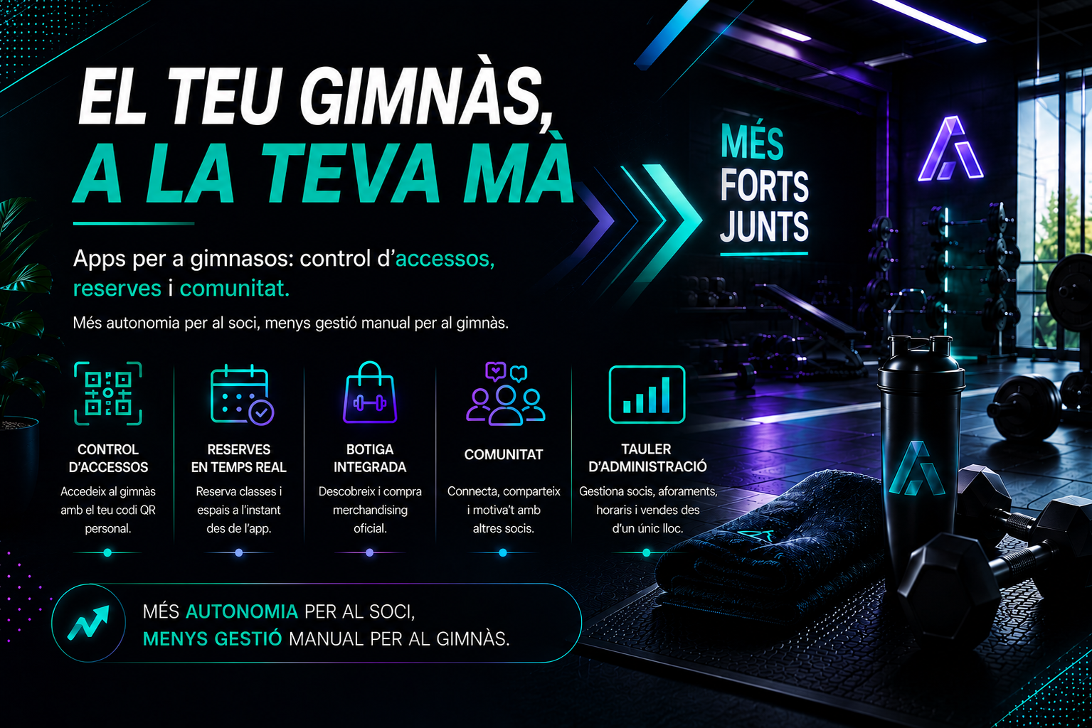 Apps para gimnasios: control de accesos, reservas y comunidad