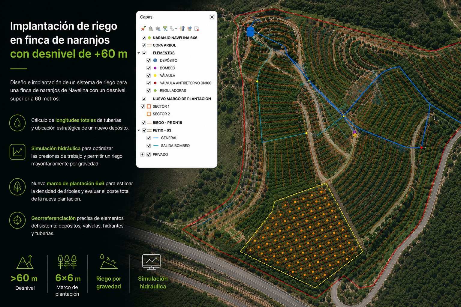 Implantación de riego en finca de naranjos