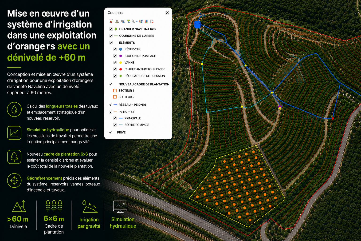 Implantación de riego en finca de naranjos