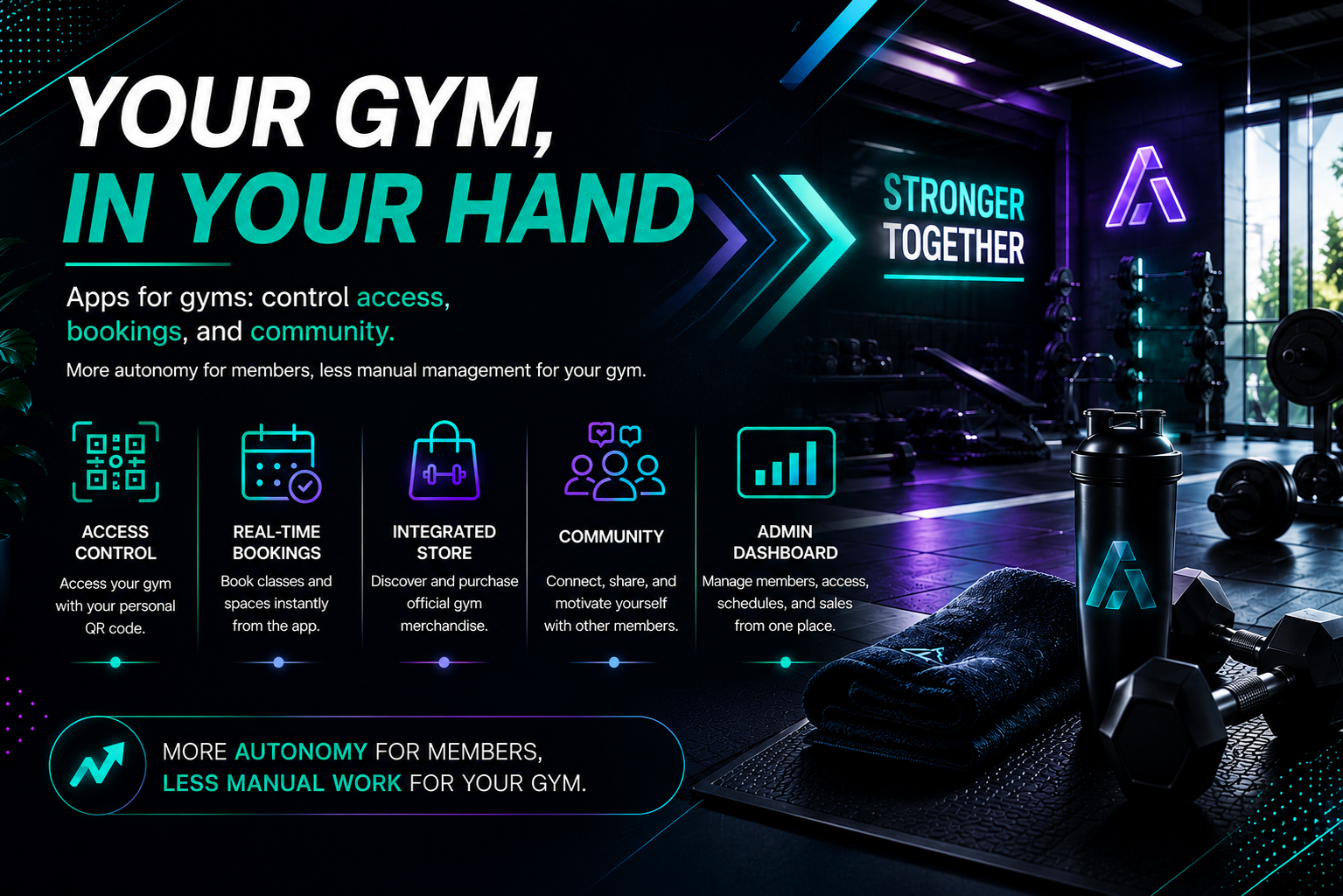 Apps para gimnasios: control de accesos, reservas y comunidad